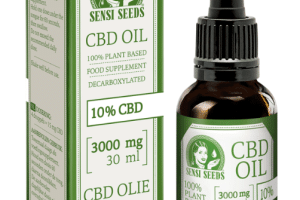 CBD et sommeil 